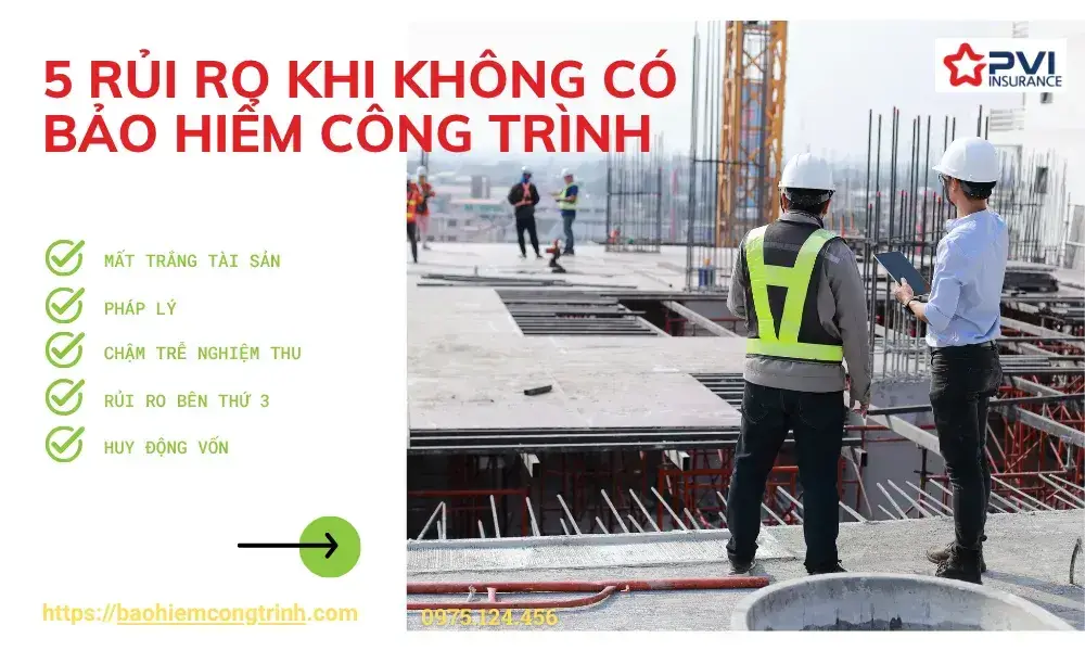 5 rủi ro lớn nhất khi không có bảo hiểm công trình: mất trắng tài sản, bị phạt, không thanh toán, nguy cơ bên thứ 3, khó huy động vốn