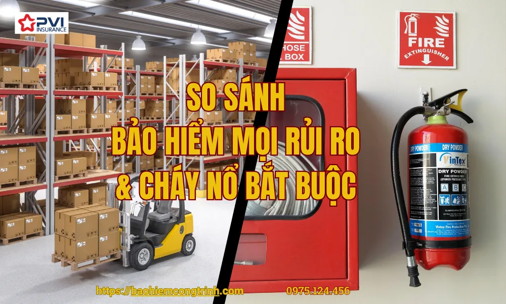 Hình min họa so sánh bảo hiểm tài sản và cháy nổ bắt buộc cho doanh nghiệp